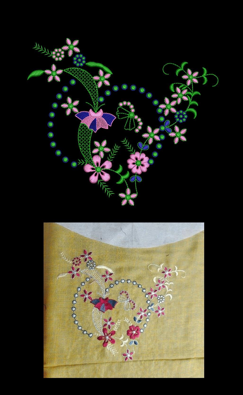 Allovere Garment