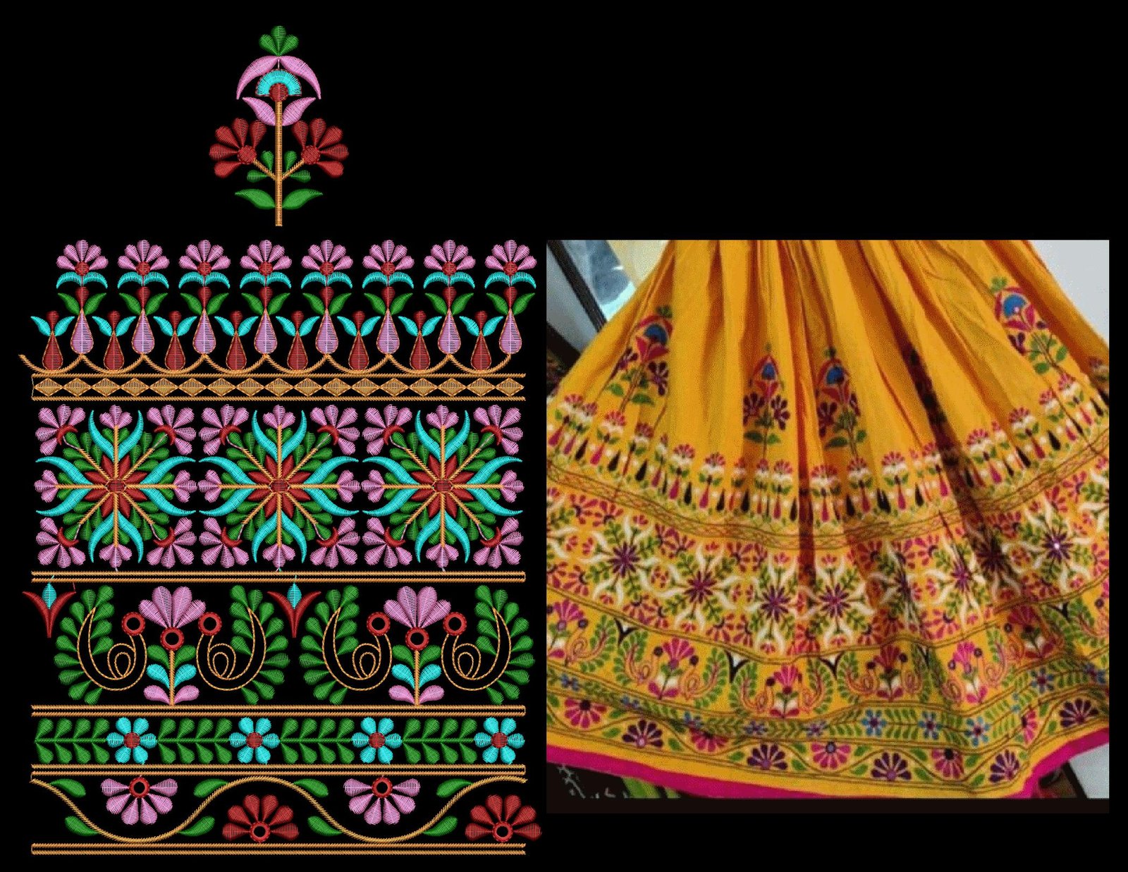 Allovere Garment