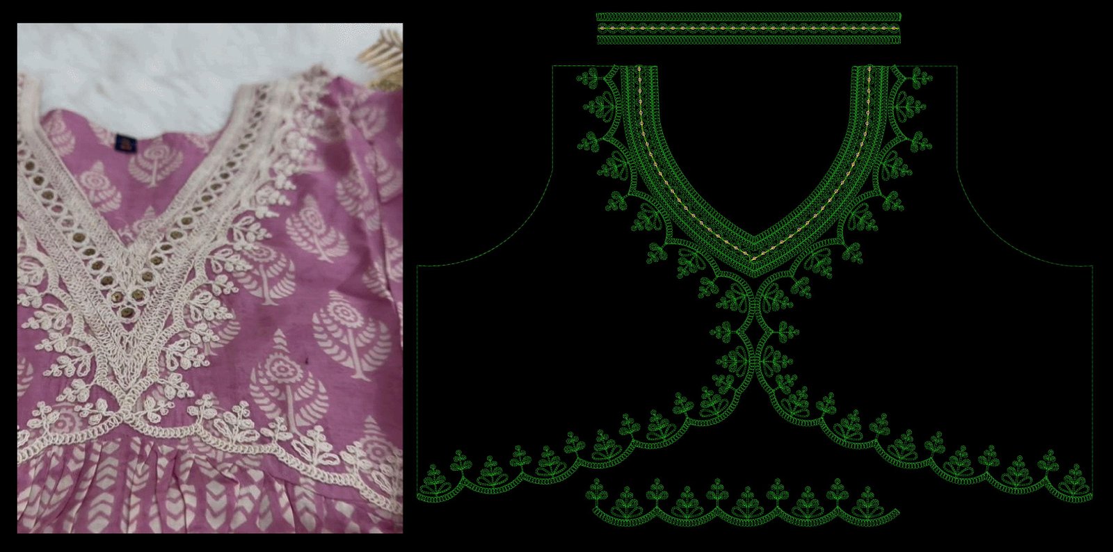 Cording and sequince