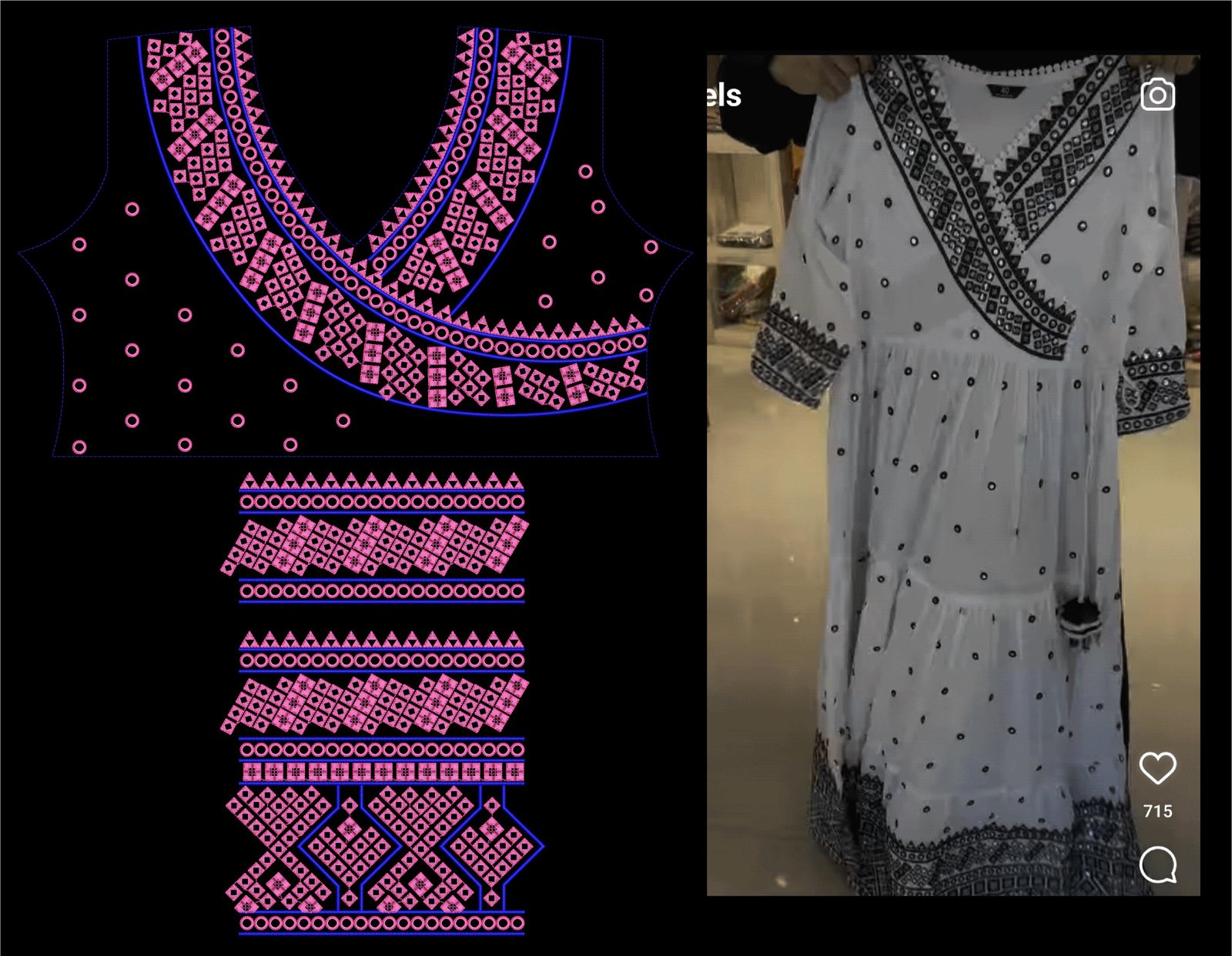 Choli Redymade