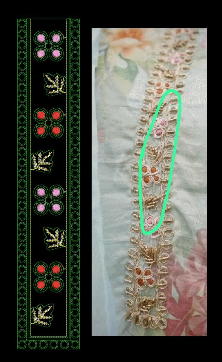 Cording and sequince design