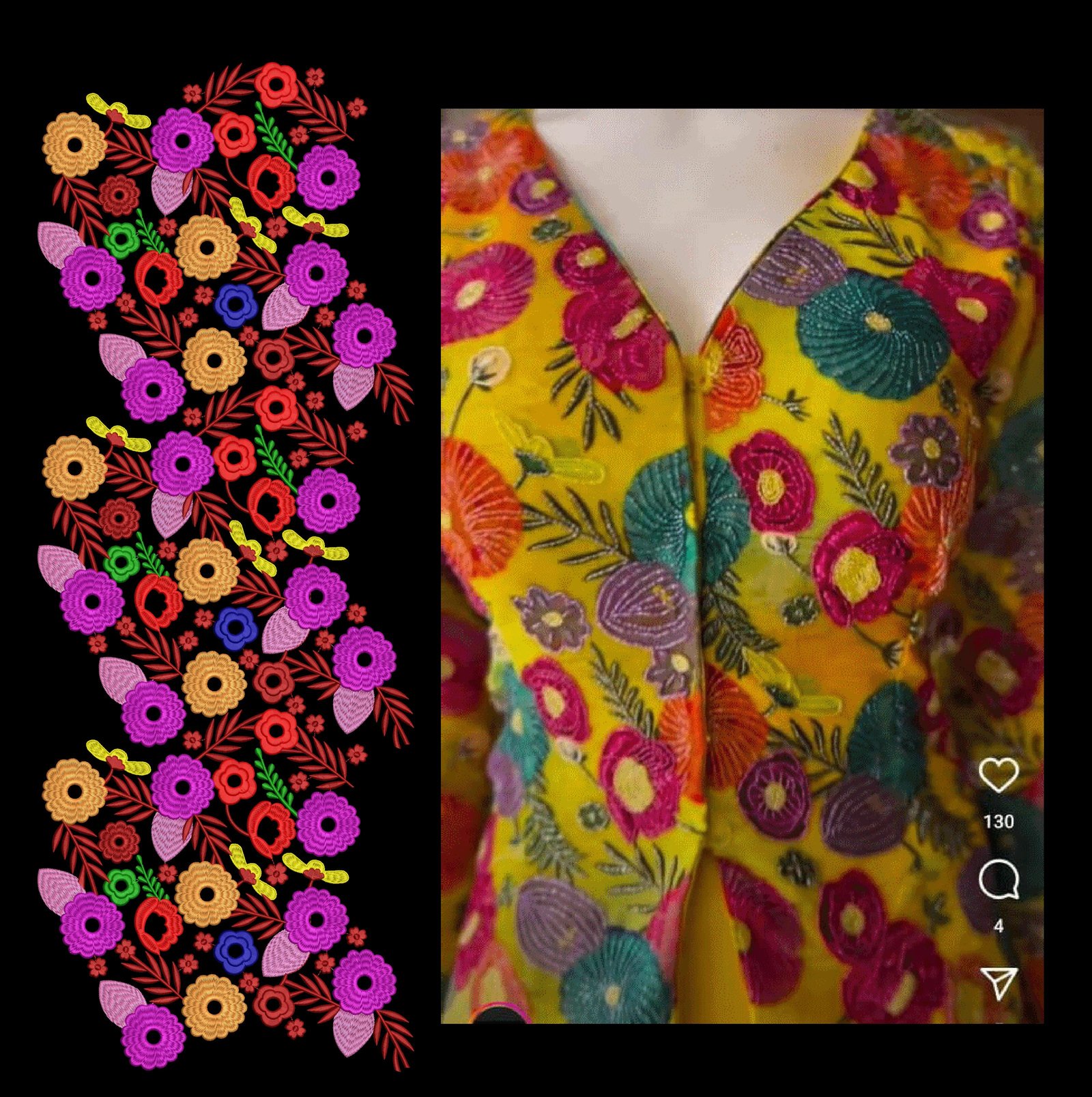 Allovere Garment Desgns