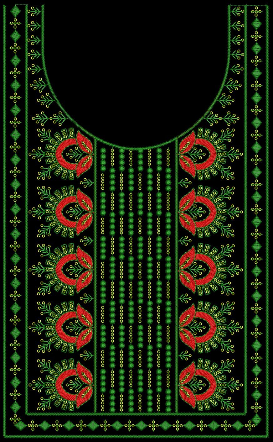 kurti neck
