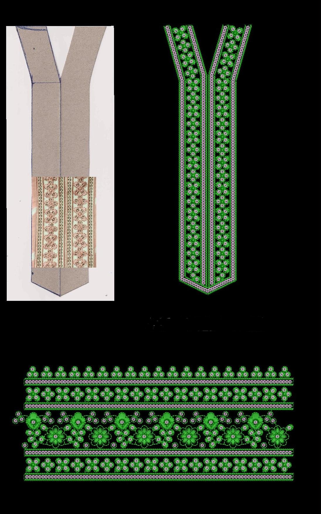 kurti neck seq